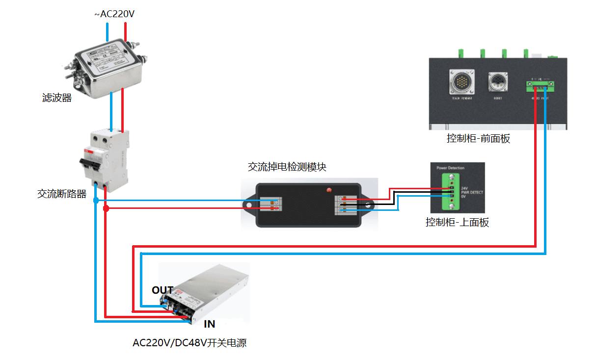 controller_agv_v2_5_5_02