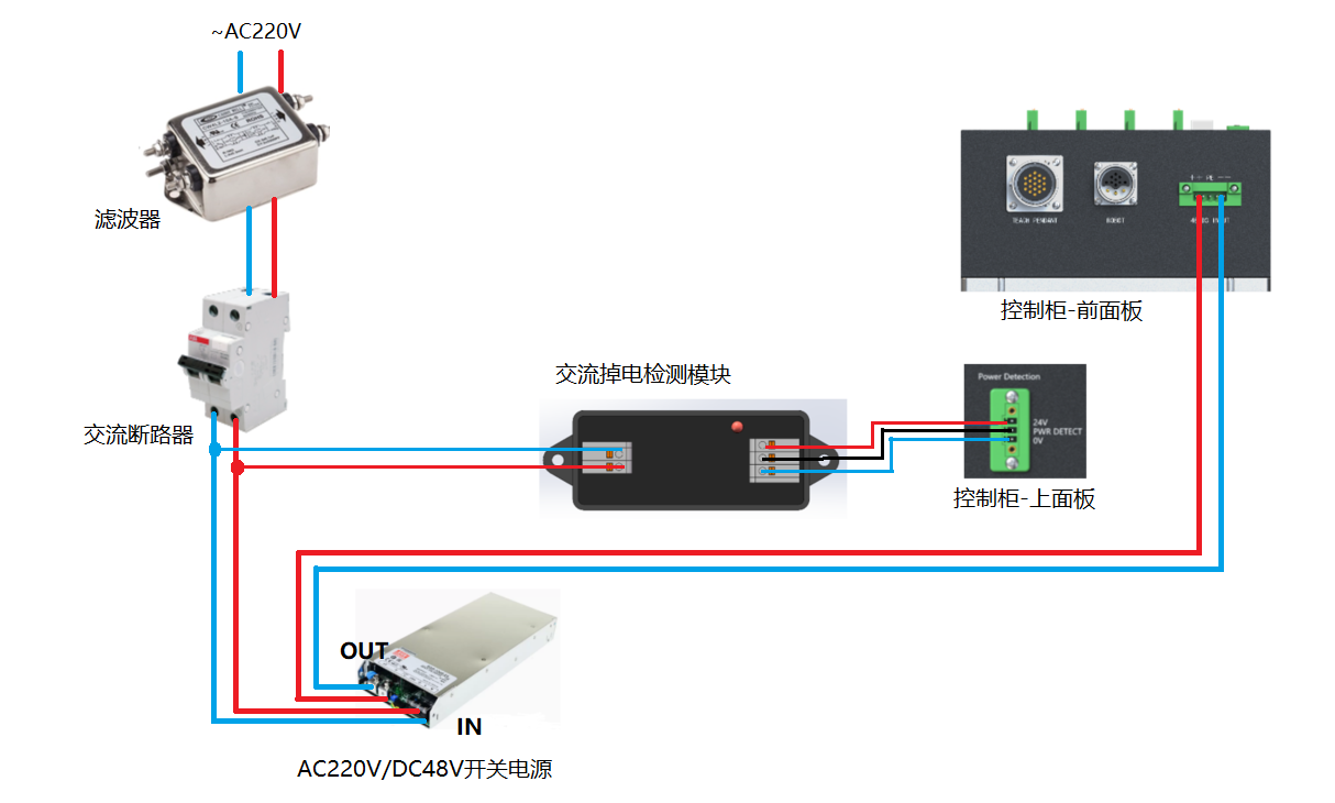 controller_agv_v2_5_5_02