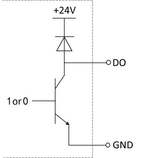 controller_agv_v2_6_4_2_01