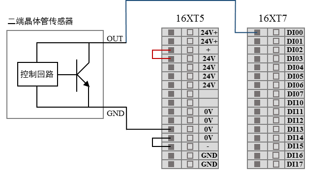 controller_agv_v3_6_6_2_03