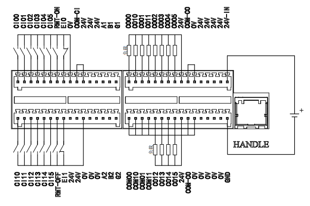 controller_c_6_2_01