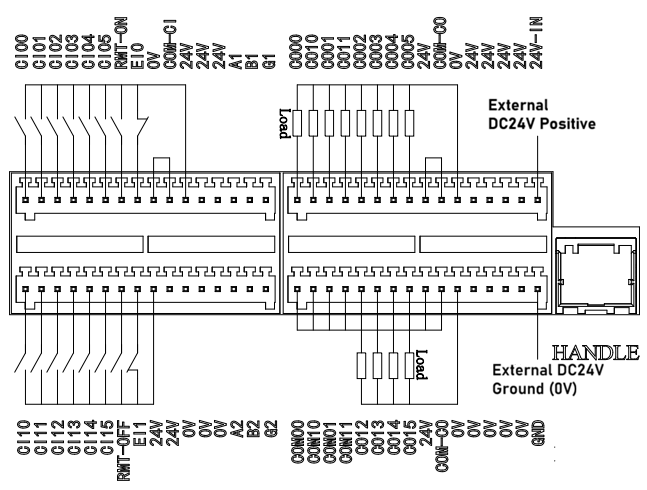 controller_c_user_manual_6_3_5_02