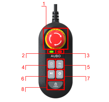 controller_c_user_manual_7_1_01