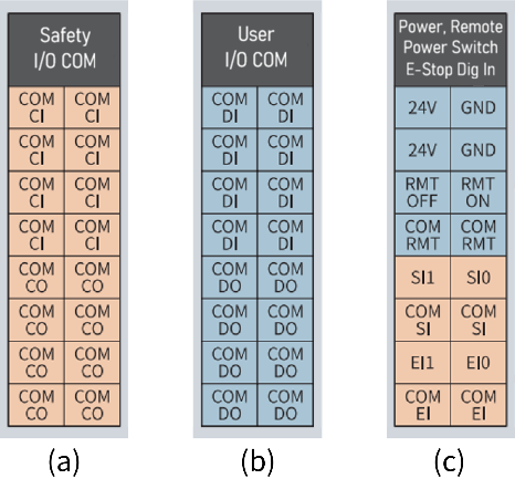 controller_g40_user_manual_1_09