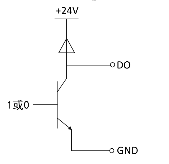 controller_s_6_4_1_01
