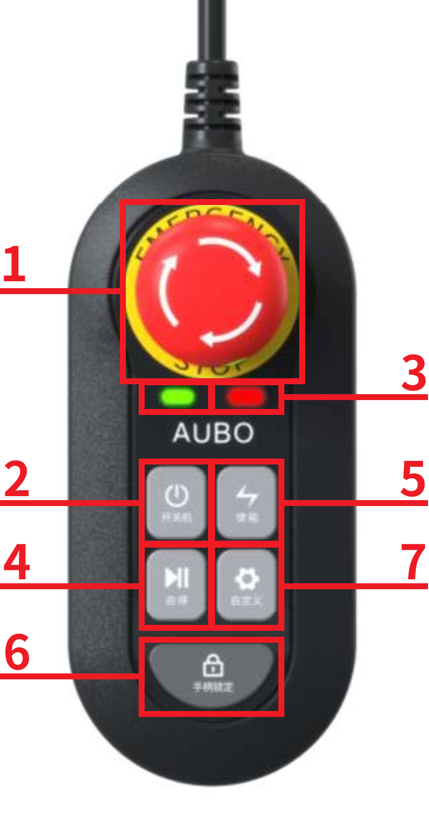 controller_s_7_1_01