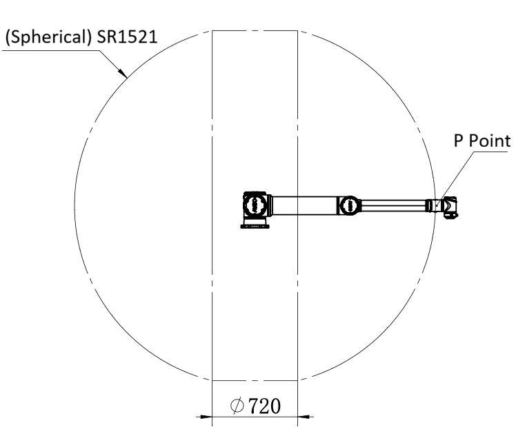 is20_pro_3_4_2_p_point_side