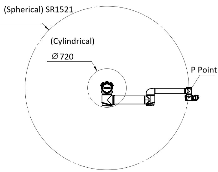 is20_pro_3_4_2_p_point_top