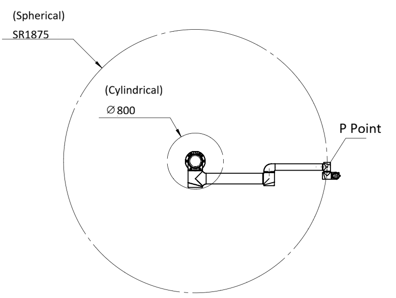 is20l_pro_3_4_2_p_point_top