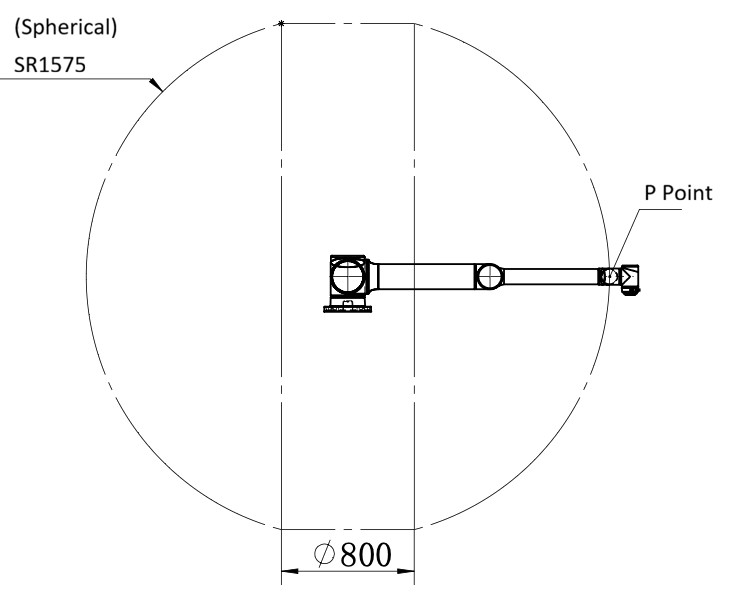 is25_pro_3_4_2_p_point_side
