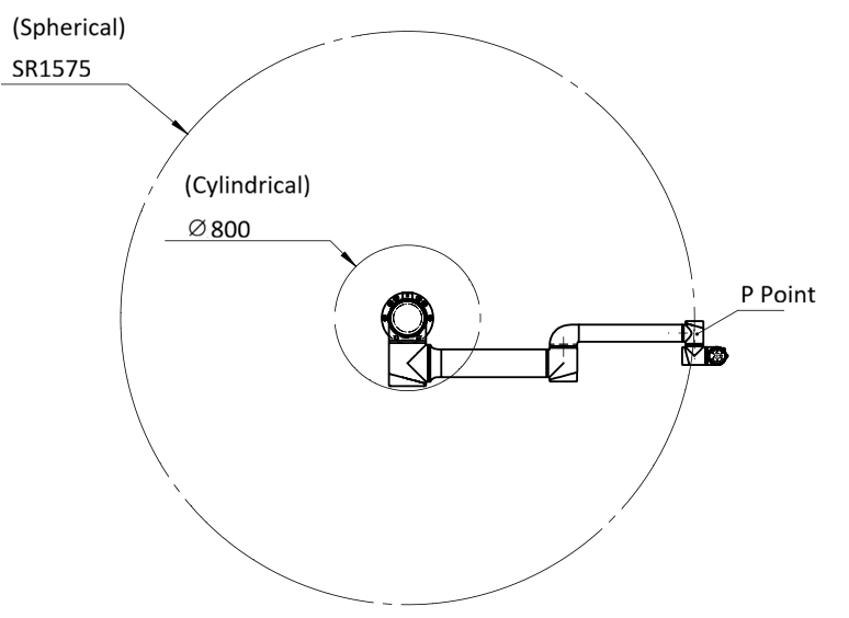 is25_pro_3_4_2_p_point_top