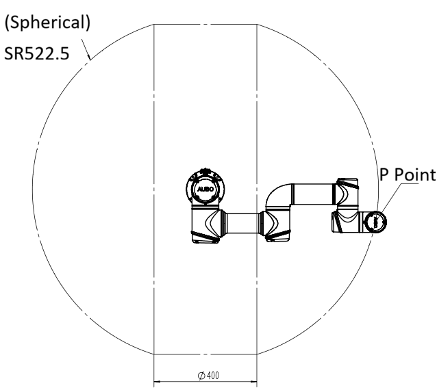 is3_pro_3_4_2_p_point_top