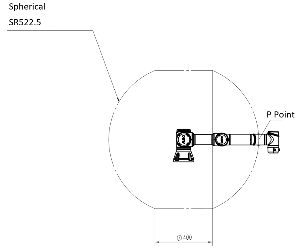 is3_se_3_4_2_p_point_side