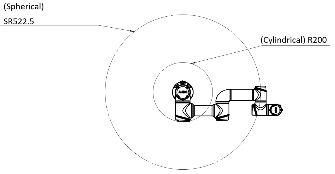is3_se_3_4_2_p_point_top