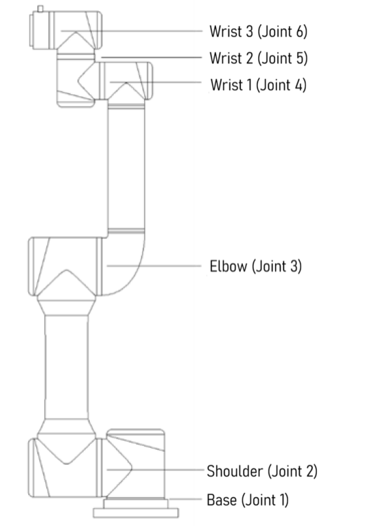 robot_arm_c_4_1_02