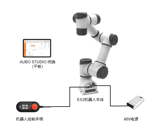 robot_arm_es3_10_01