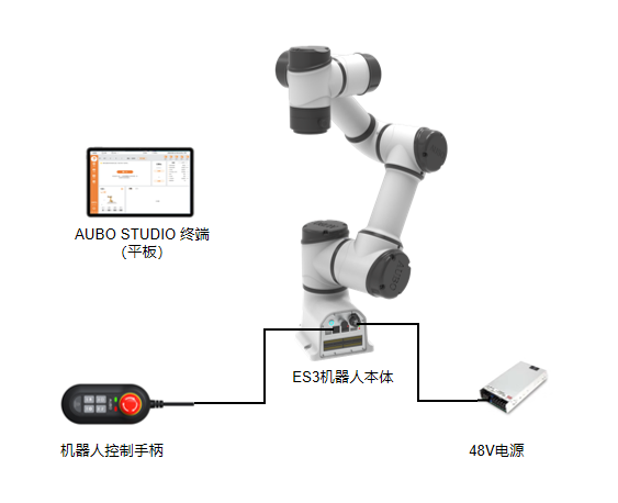 robot_arm_es3_10_01