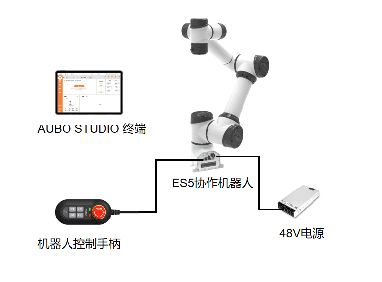 robot_arm_es5_10_01