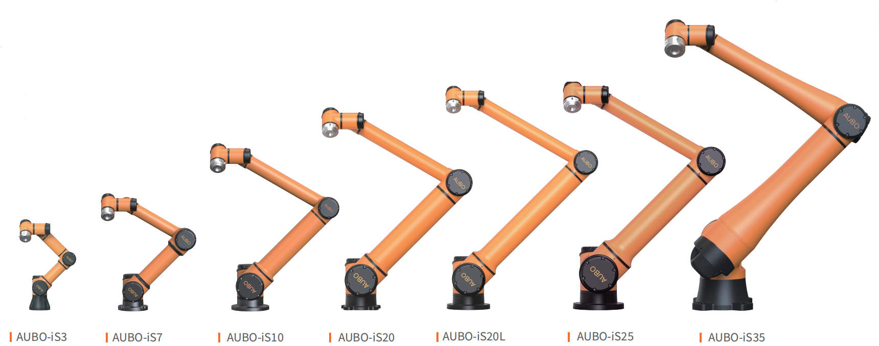 AUBO-iS Series Robot Arm