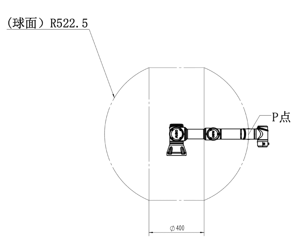 is3_se_3_4_2_p_point_side