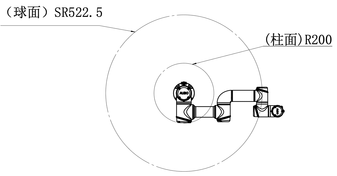 is3_se_3_4_2_p_point_top