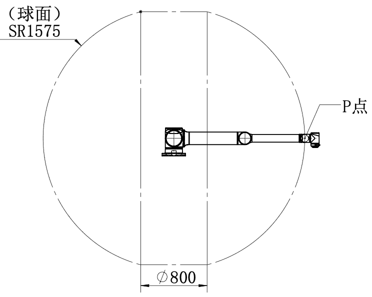is25_pro_3_4_2_p_point_side